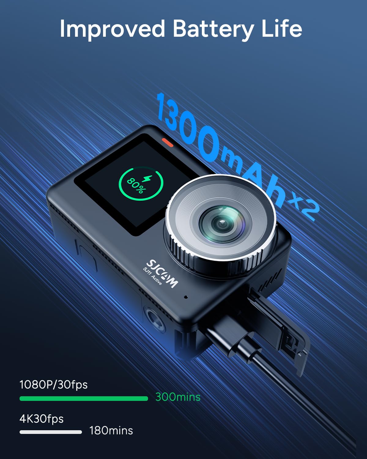Metal Body SJCAM SJ11 Active 4 - Outdoor Adventure Videos ulasan dan harga