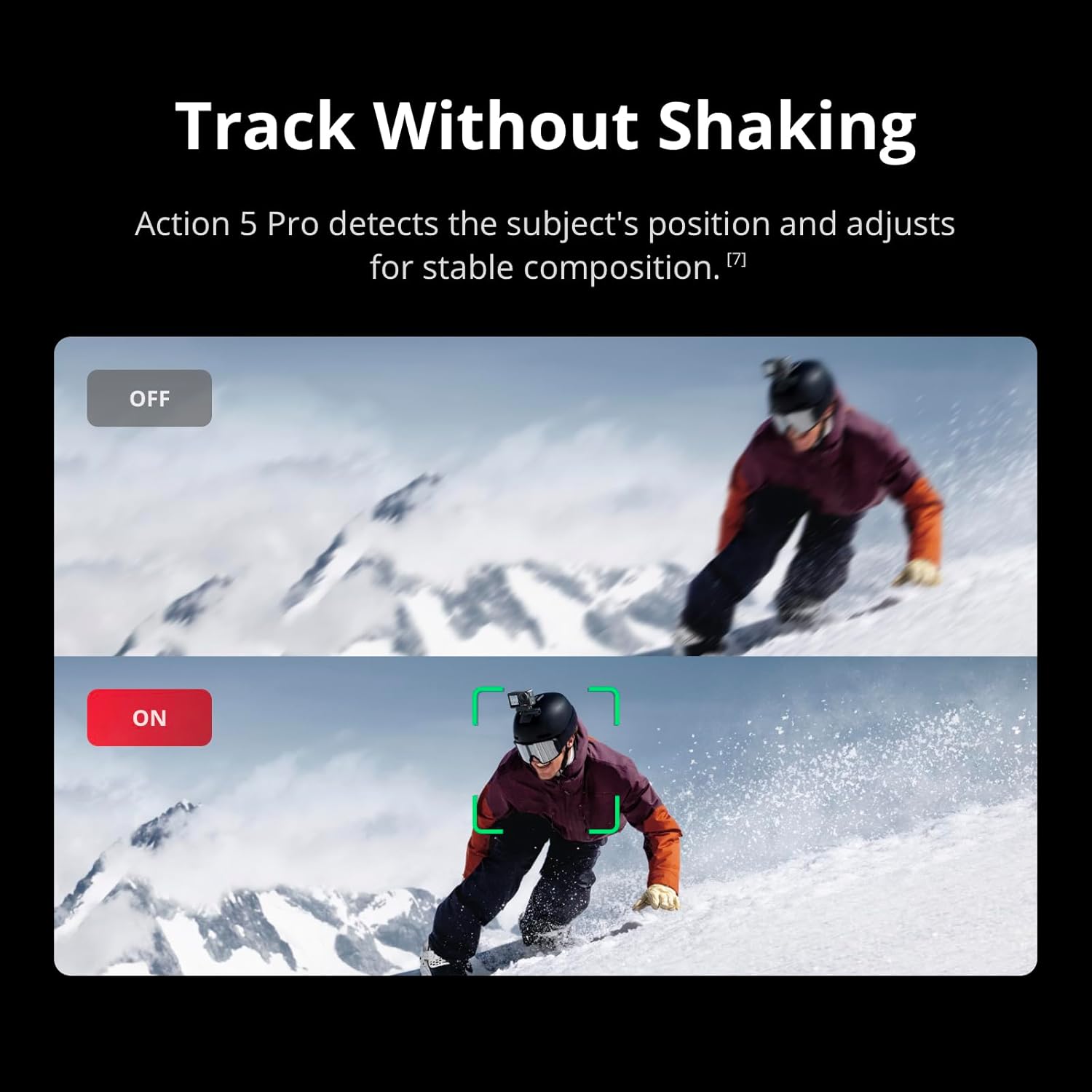 Refurbish Used DJI Osmo Action - Outdoor Adventure Series ulasan dan harga