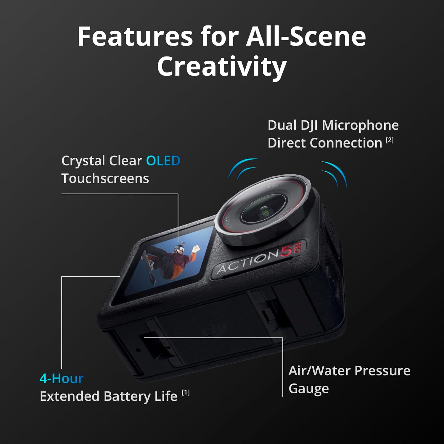 Refurbish Used DJI Osmo Action - Outdoor Adventure Series ulasan dan harga