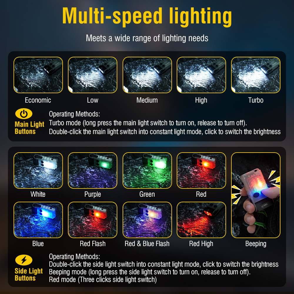 BORUiT V20 Fluorescence Buzzer - Outdoor Adventure Camp ulasan dan harga