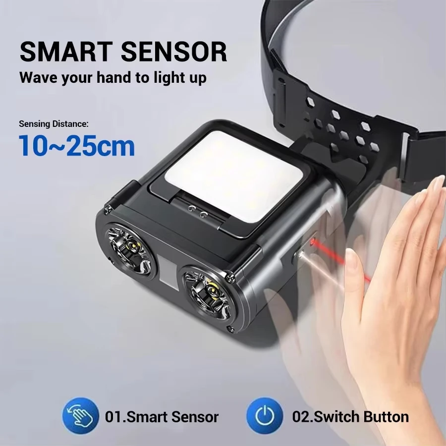 Sensor COB LED Headlamp Cap Cl - Outdoor Adventure Camp ulasan dan harga